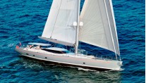VALQUEST - Sailing 2